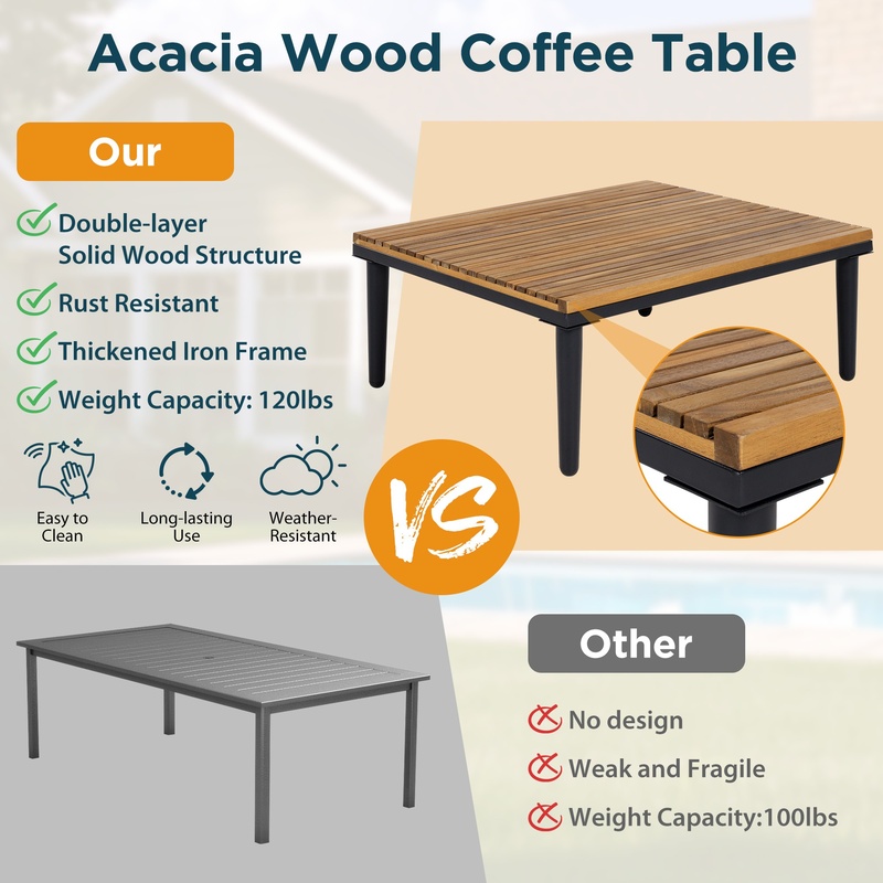 Beige L-Shaped Acacia Wood Pat - Outdoor Furniture L Shape 评论和价格