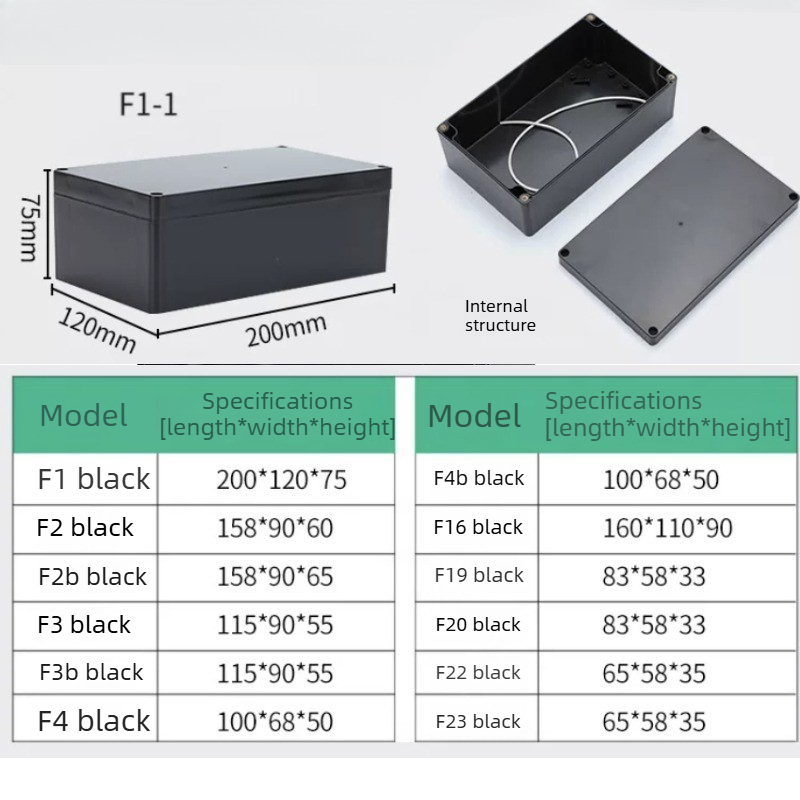Triple Waterproof Junction Box - Outdoor Furniture Outlet 评论和价格