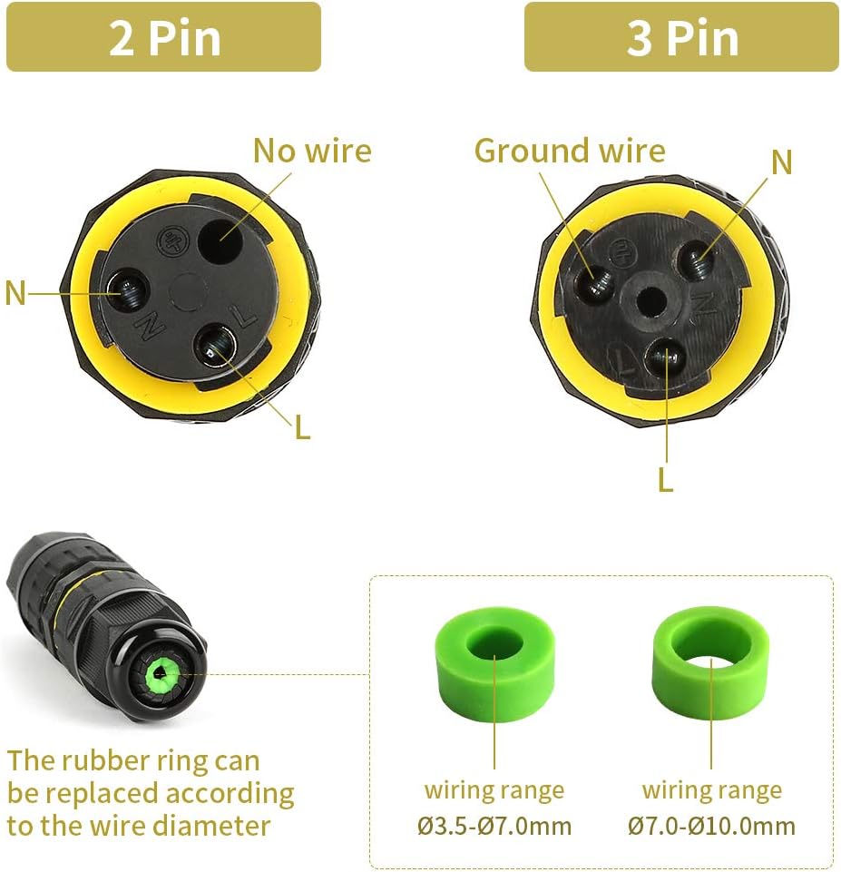 M16 2PIN 3PIN IP68 Waterproof  - Outdoor Furniture Outlet 评论和价格
