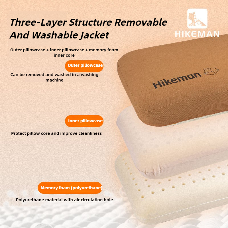 HIKEMAN Outdoor Camping Pillow - Outdoor Furniture Pillows 评论和价格